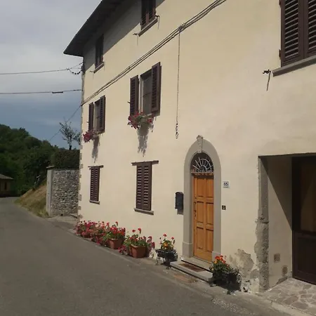 La Casa Di Fuori Porta Gricignano